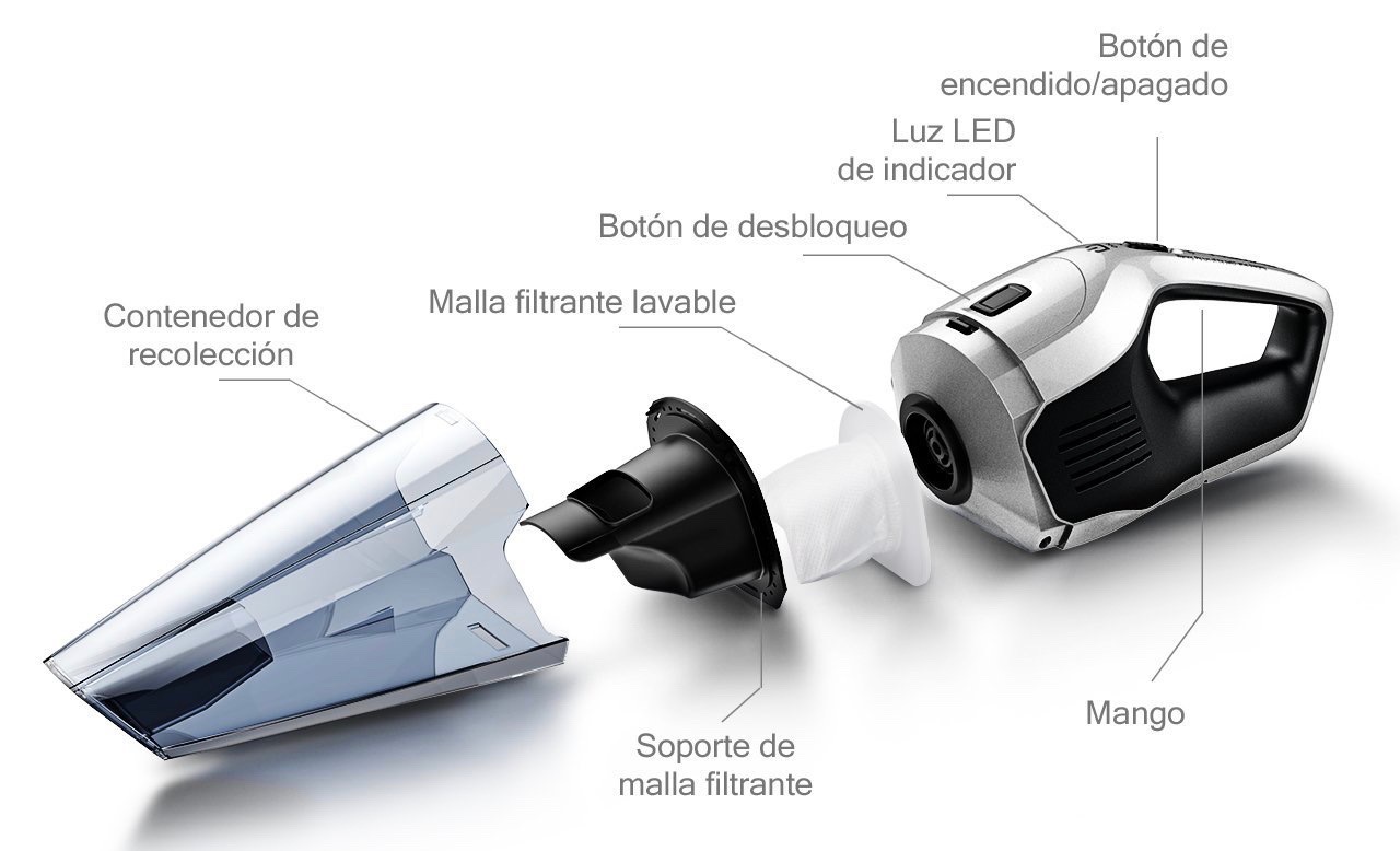 Aspirador de mano VicTsing partes