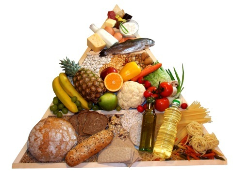 Comida saludable