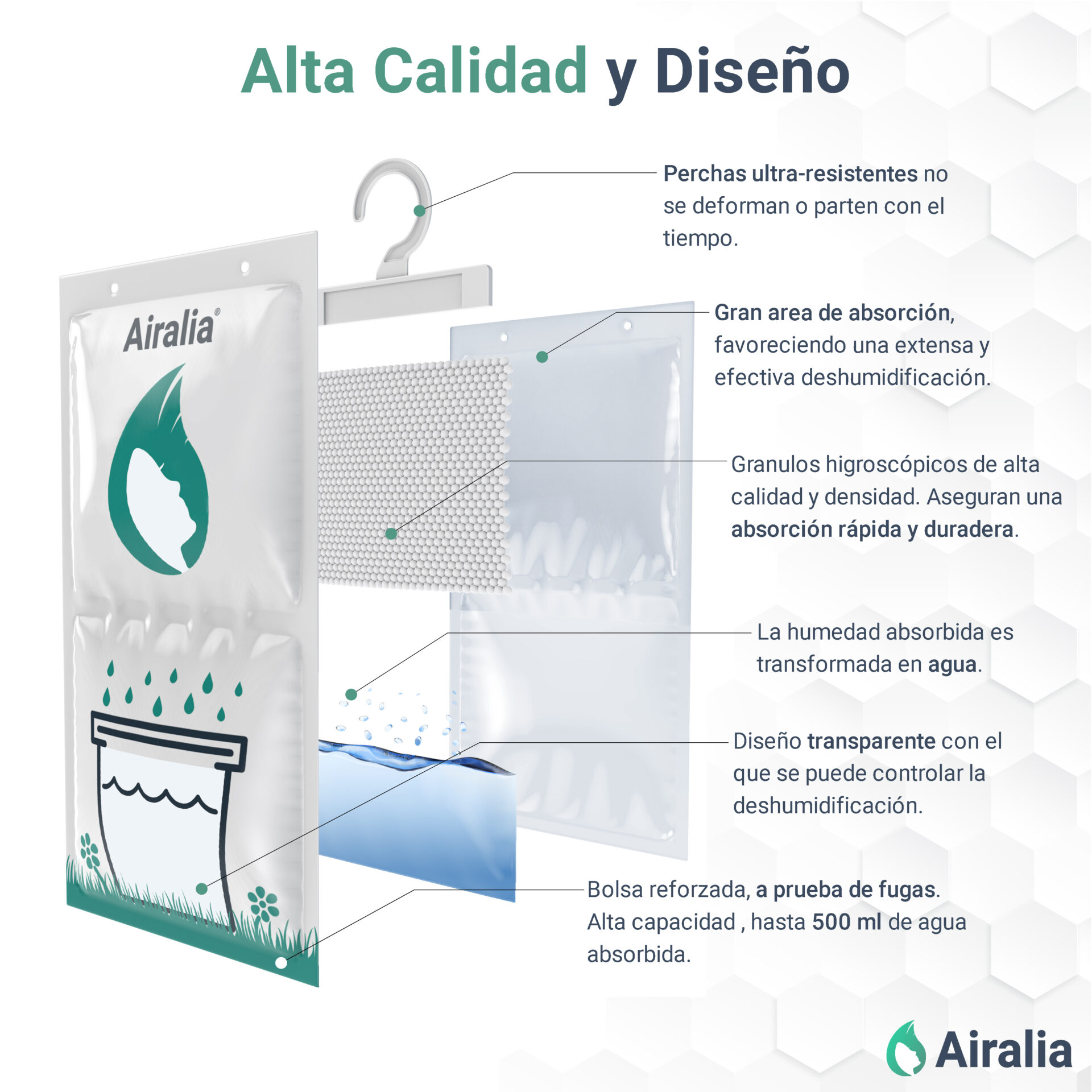 ▷ Deshumidificador de Armarios Airalia AIR-DRYBAG